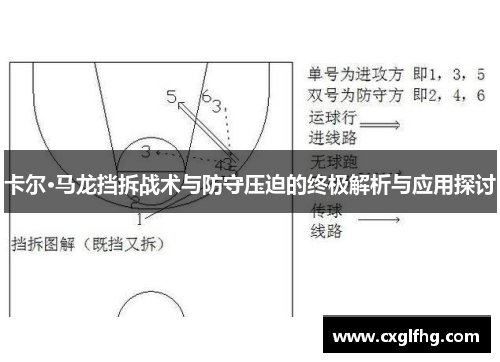 卡尔·马龙挡拆战术与防守压迫的终极解析与应用探讨