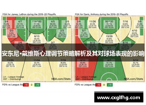 安东尼·戴维斯心理调节策略解析及其对球场表现的影响