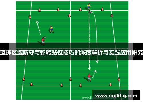 篮球区域防守与轮转站位技巧的深度解析与实践应用研究