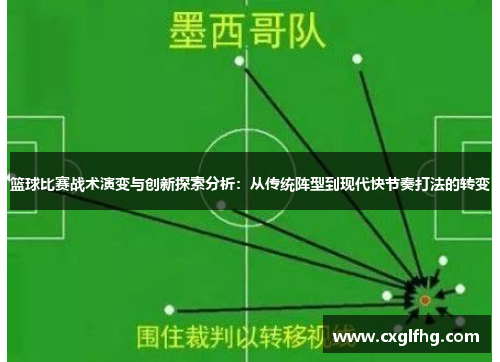 篮球比赛战术演变与创新探索分析：从传统阵型到现代快节奏打法的转变