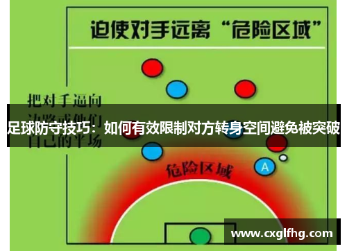 足球防守技巧：如何有效限制对方转身空间避免被突破