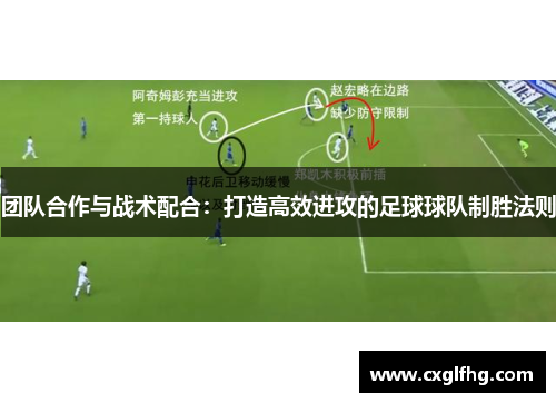 团队合作与战术配合：打造高效进攻的足球球队制胜法则