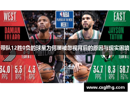 带队12胜0负的球星为何屡被忽视背后的原因与现实困境
