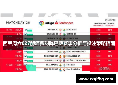 西甲周六027赫塔费对阵巴萨赛事分析与投注策略指南