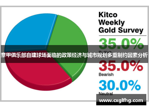 意甲俱乐部自建球场面临的政策经济与城市规划多重制约因素分析