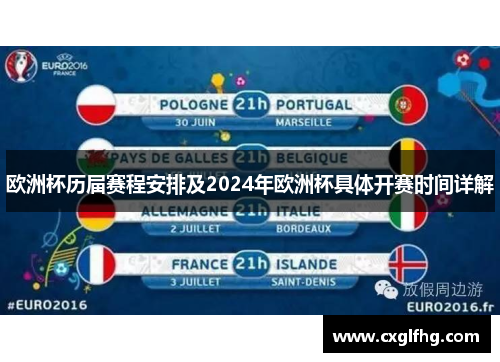 欧洲杯历届赛程安排及2024年欧洲杯具体开赛时间详解
