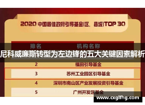 尼科威廉斯转型为左边锋的五大关键因素解析