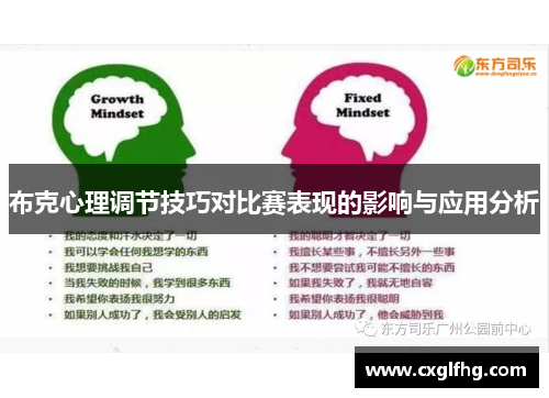 布克心理调节技巧对比赛表现的影响与应用分析