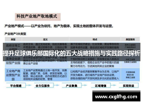提升足球俱乐部国际化的五大战略措施与实践路径探析 提升足球俱乐部国际化的五大战略措施与实践路径探析